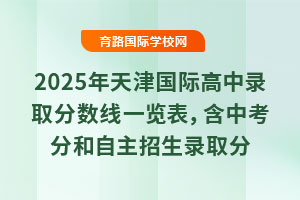 2025Hȡ֔һ[пֺȡ