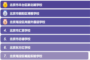 WM˵ı˽WУΣ2025-2026WУ