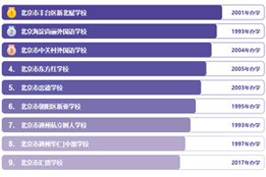 2025걱˽WУ񹫲kWLԏWM5f