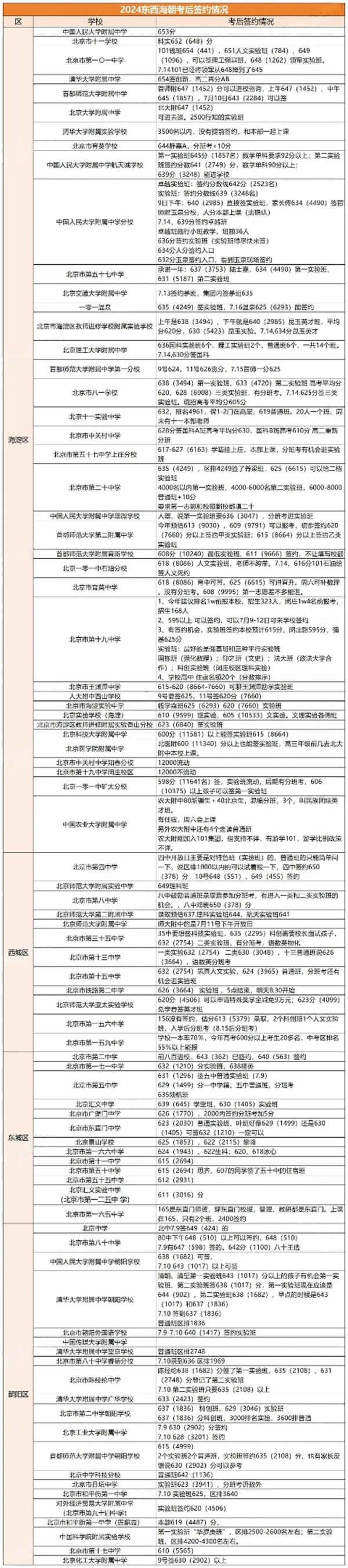 пsWУ