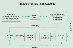 2025꾩ǾСW̅D棩