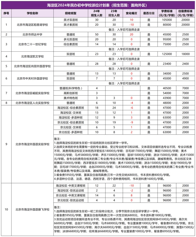 2024걱^kӋһ[