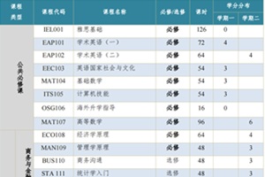 Ў_(d)ЌW(xu)(gu)Hn