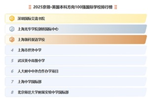 2025IӢƷ100HWУа