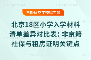 202518^(q)СWWβȱǾ籣cⷿCPIc