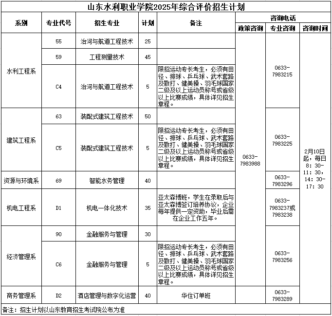 c7a1d0c4eb90a3deb26a50fba5d4ed2d_67BDD1CF0AC1E94EB4C6F7A03C5_90CE94F0_9582.png
