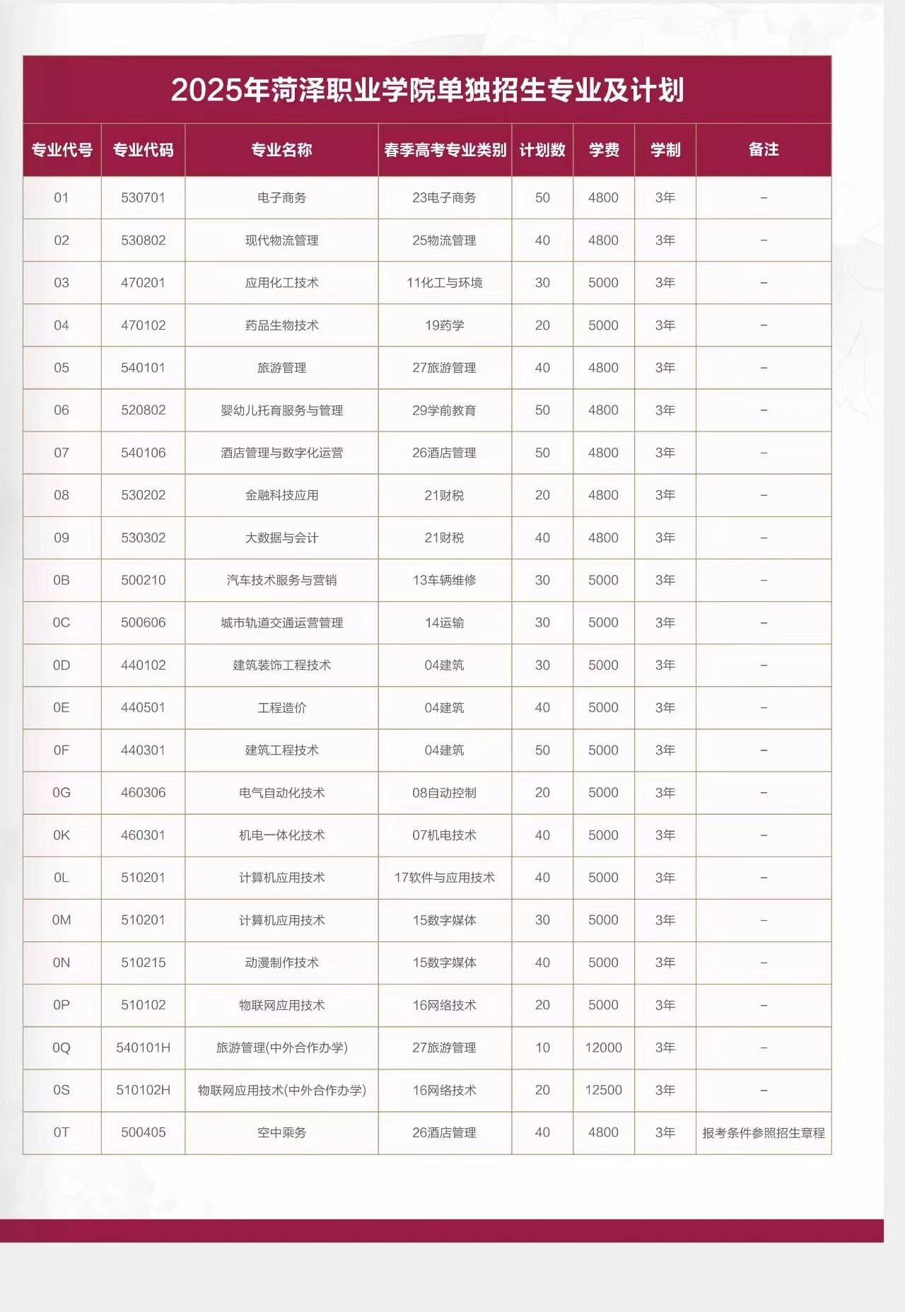 4933d11271d340b1eb0a3d46e8d1a434_2EE5E9F90830E002717293D9105_AC2C31FB_3C321.jpg