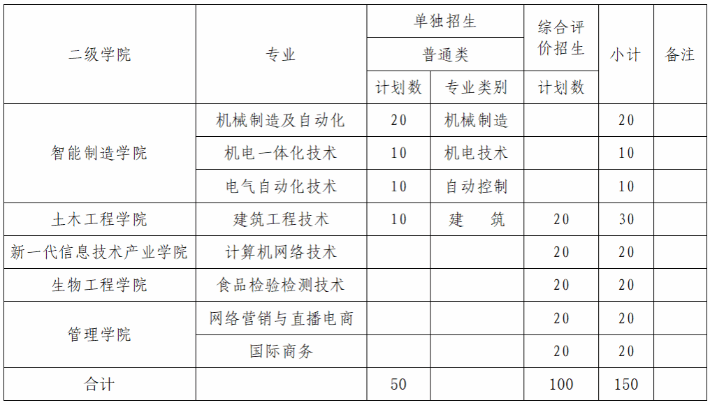 94e37c5071d88e2eb420c7b3c18d6f96_44B50DAEE3F620A5B4D9271EC0F_80318CC8_A6AB.png