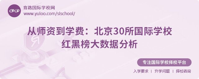 30(gu)HW(xu)Уtڰ(sh)(j)