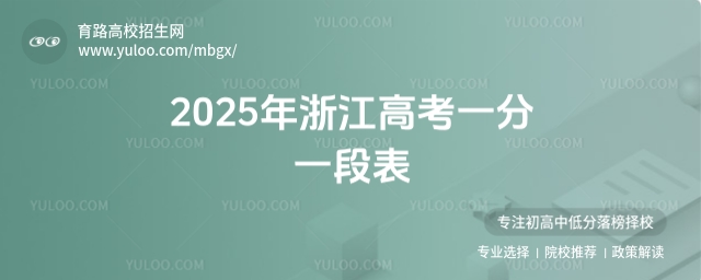 2025㽭߿һһα