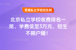 2025걱˽W(xu)УM(fi)һ[W(xu)M(fi)3f(wn)Ԫޑ(h)