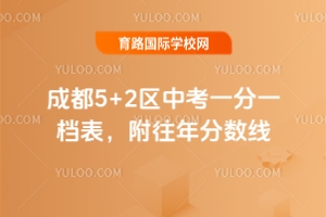 ɶ5+2^2025пһһn֔
