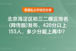 2025^ģ^(W)l420153ٷϸУ