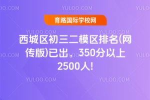 2025ǅ^(q)ģ^(q)(W(wng))ѳ3502500!