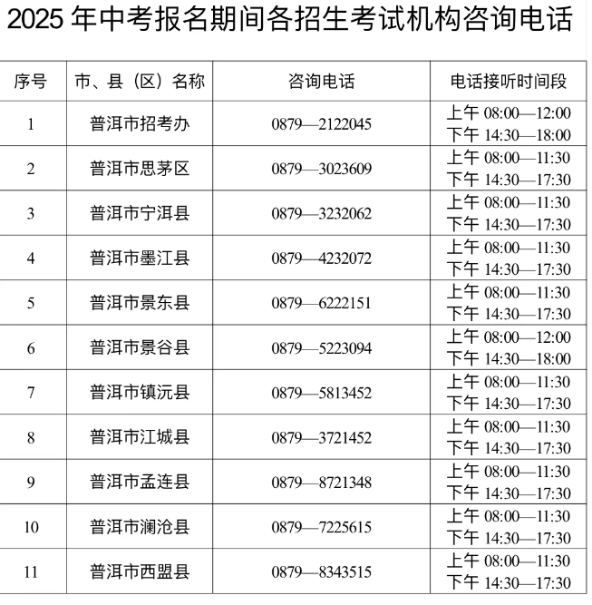 2025նпȡ֔