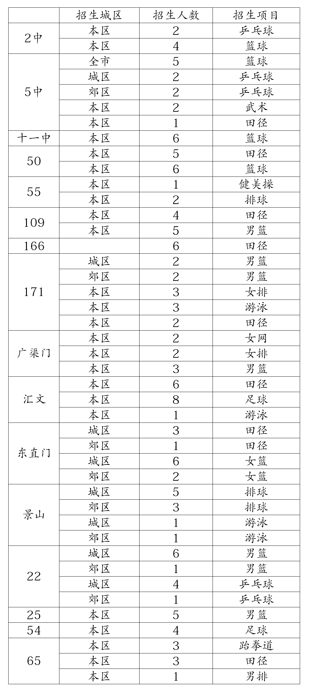 wL(zhng)W(xu)У