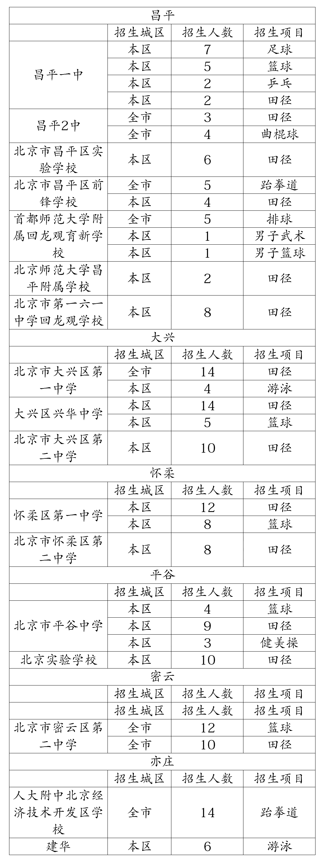 wL(zhng)W(xu)У