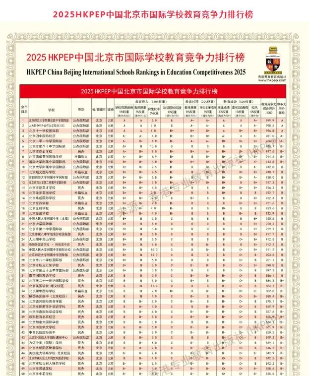 HKPEPHWУ