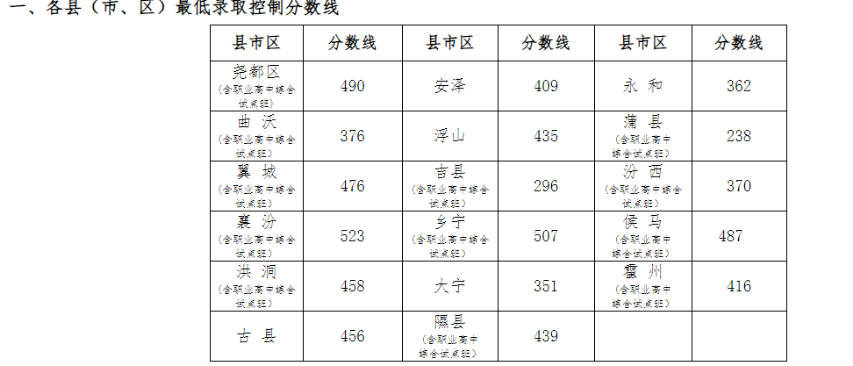 R2025ͨз?jn)?sh)(xin)
