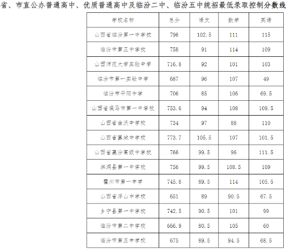 R2025ͨз?jn)?sh)(xin)