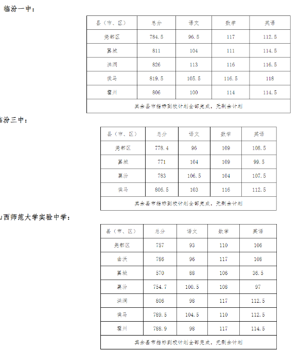 R2025ͨз?jn)?sh)(xin)