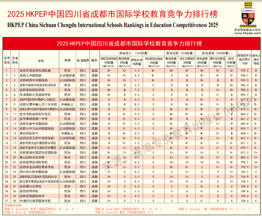 HKPEPĴʡɶЇHW(xu)У