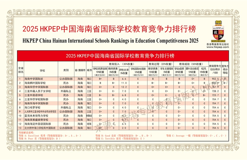 HKPEPχHWУа