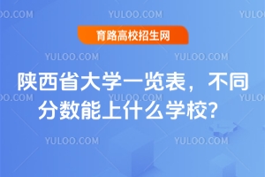 2025ʡW(xu)һ[ͬ?jn)?sh)Уؿ