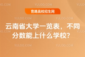 2025ʡW(xu)һ[ͬ?jn)?sh)ʲôW(xu)У