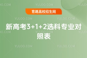 報考機械電子工程專業選哪幾科？