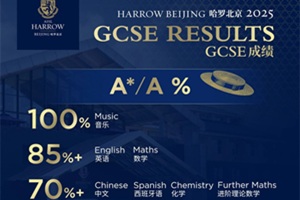 MA*cA_2025GCSEԇلѿ