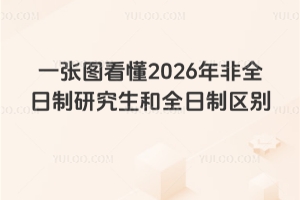 һD2026ȫоȫƅ^e