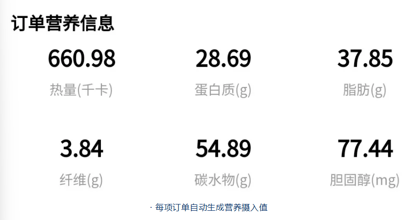 北京市新英才學校食堂