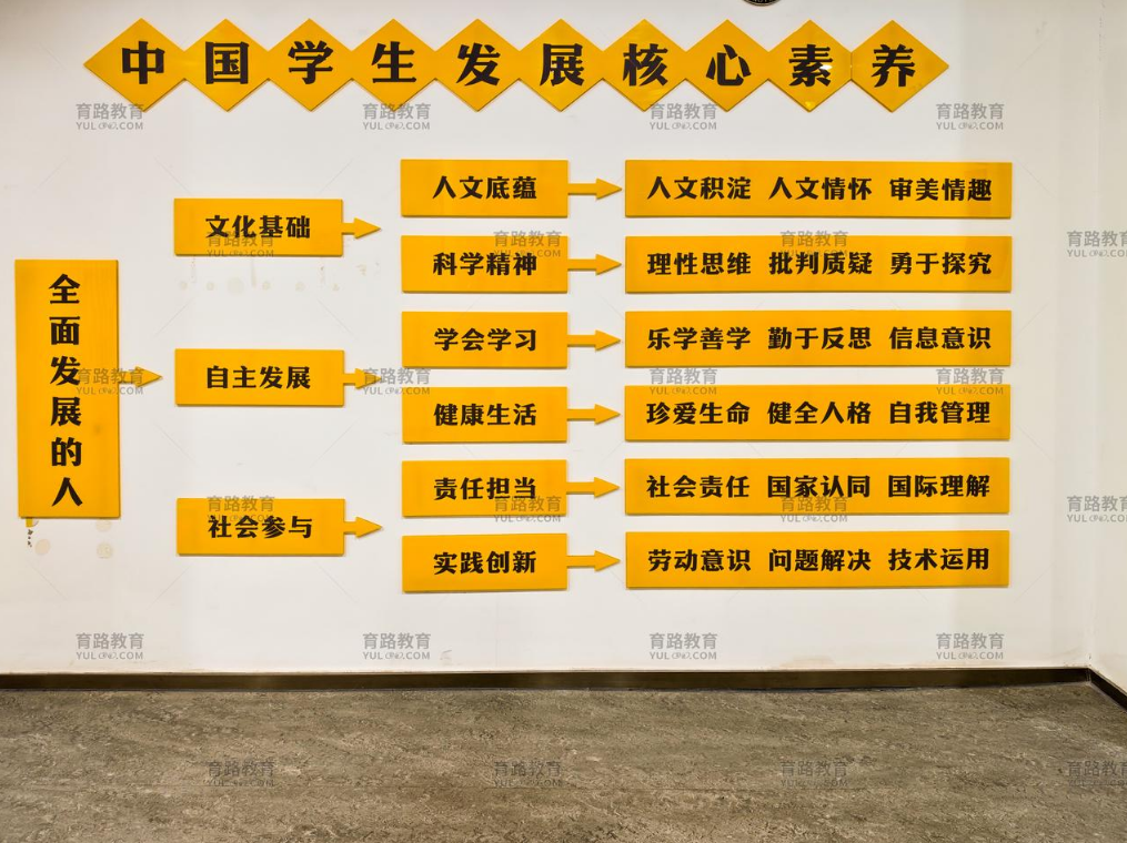 朝陽凱文學校特色教育