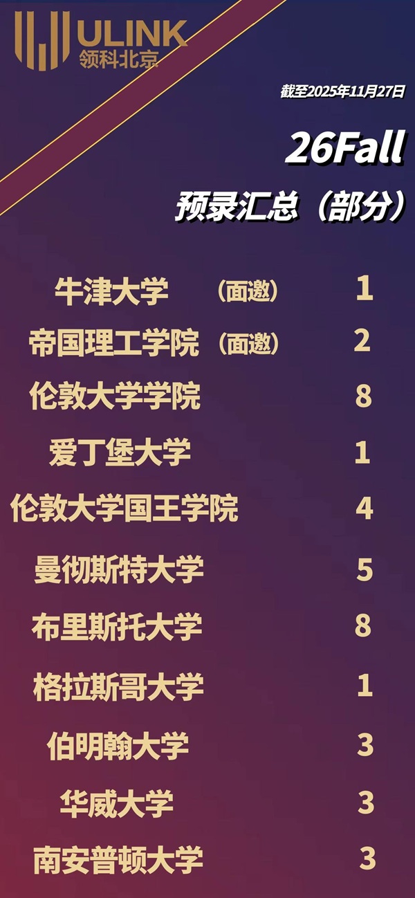 北京領(lǐng)科國際學(xué)校早申錄取