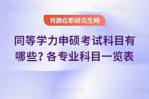 ͬȌWTԇĿЩI(y)Ŀһ[