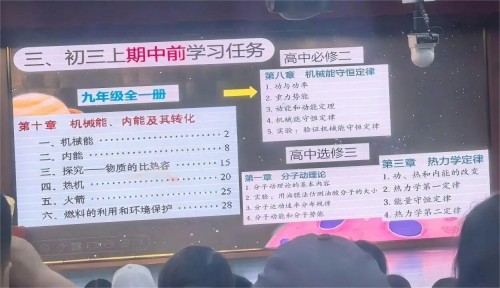 北京1+3項目學習進度