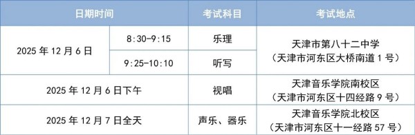 天津藝考準(zhǔn)考證下載