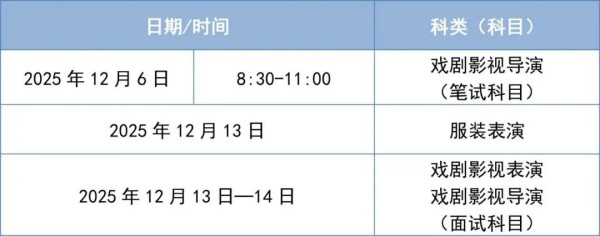 表(導(dǎo))演類專業(yè)市級(jí)統(tǒng)考時(shí)間進(jìn)行